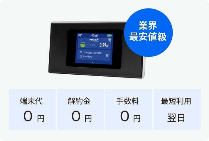 業界最安値級、端末代0円,解約金0円,手数料0円、最短利用翌日