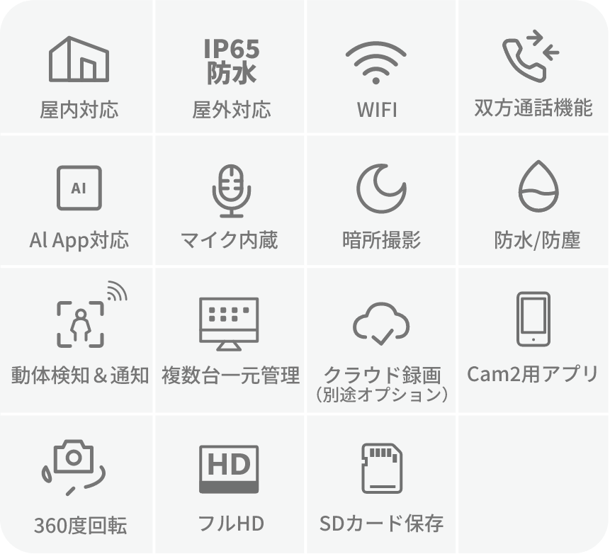 機能一覧