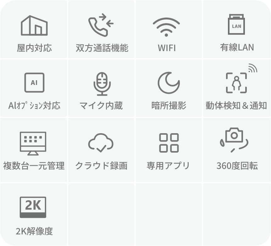 機能一覧
