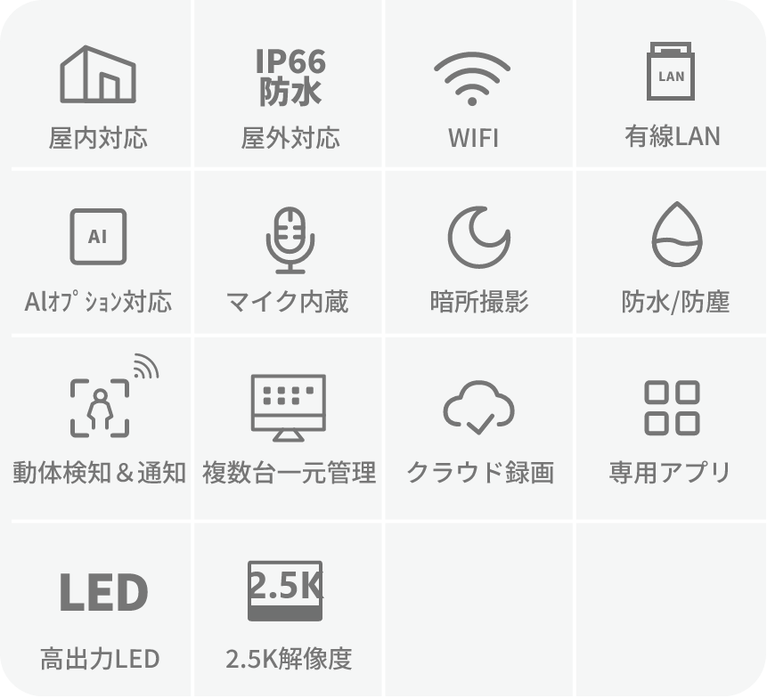 機能一覧