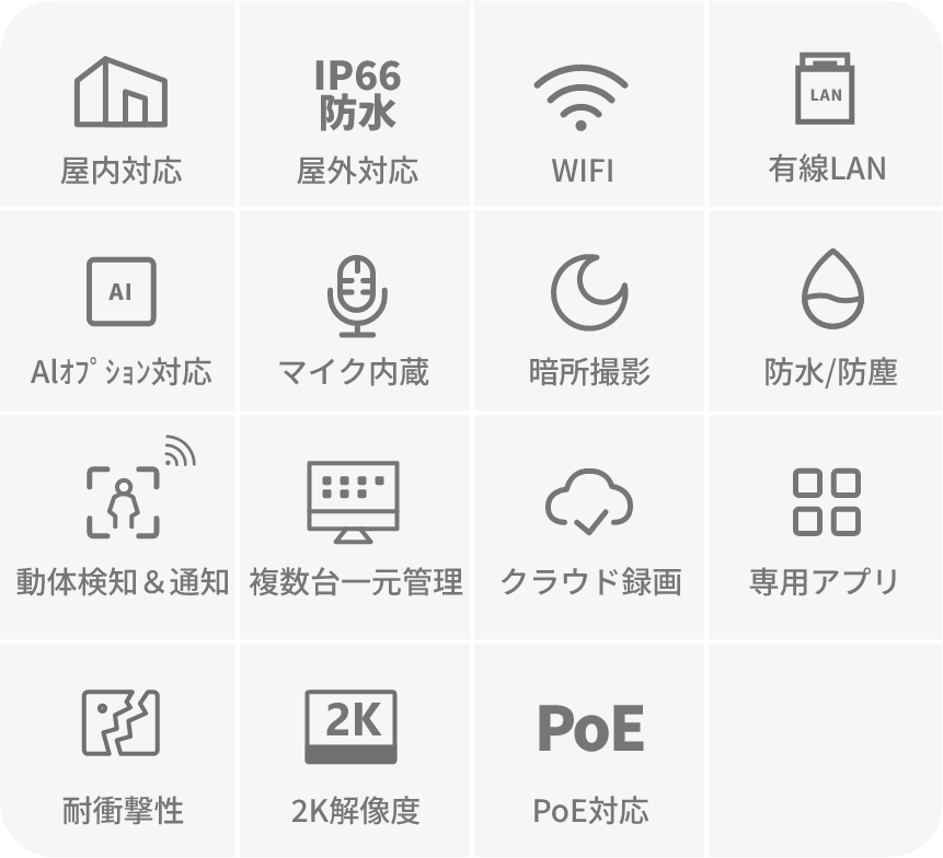 機能一覧
